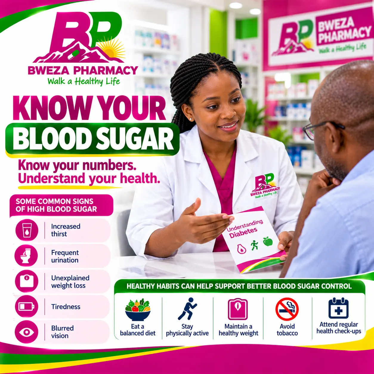 Bweza Pharmacy blood-sugar awareness graphic showing a pharmacist speaking with a customer