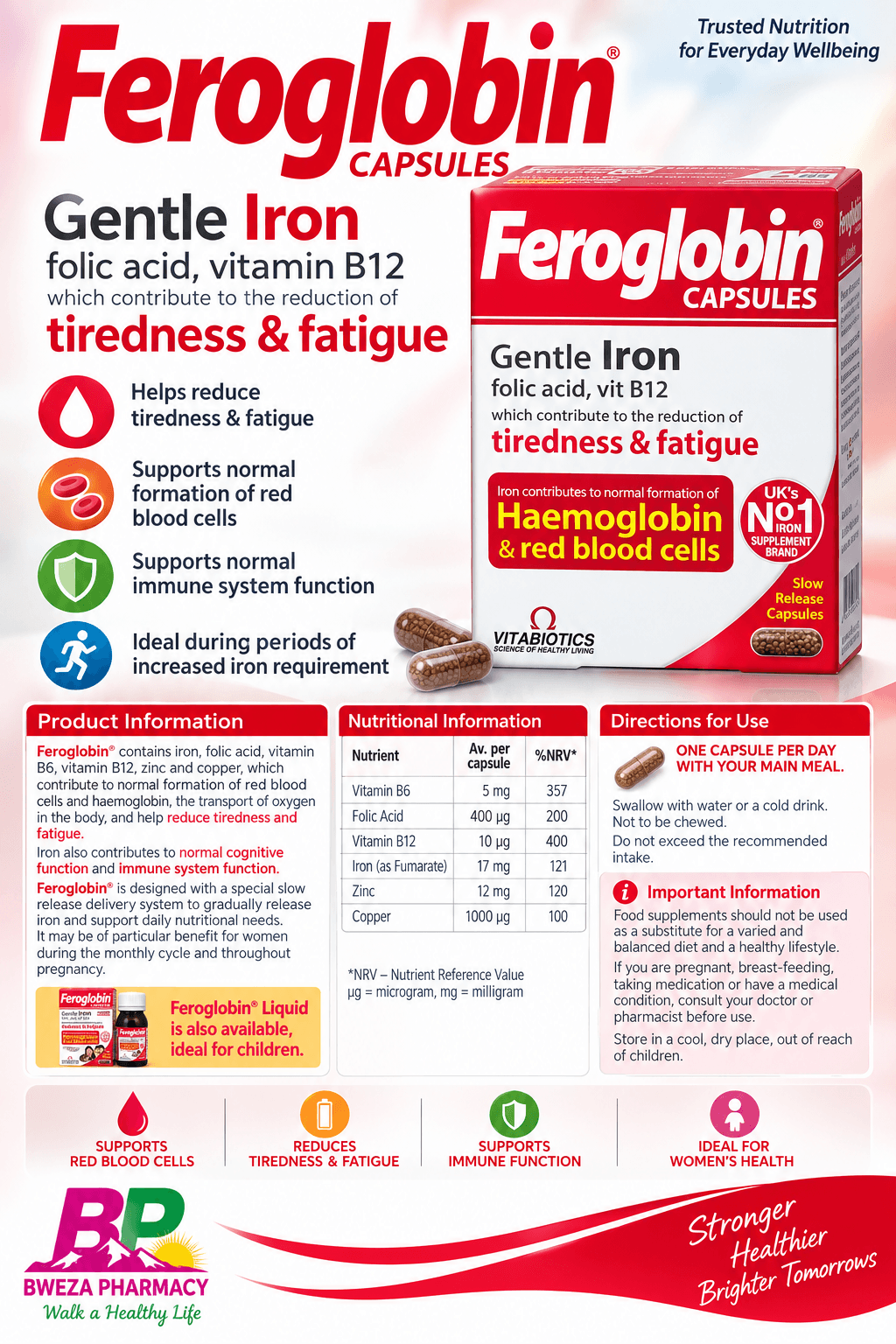 Feroglobin Capsules product