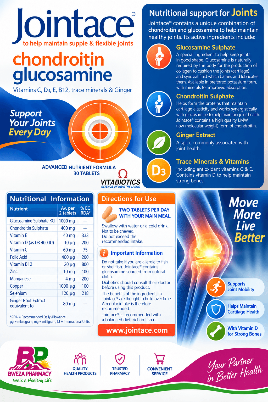 Chondroitin Glucosamine product